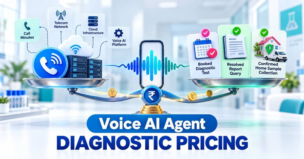 Voice AI Agent pricing scale for diagnostic labs comparing call minutes with bookings, report support and home collection outcomes