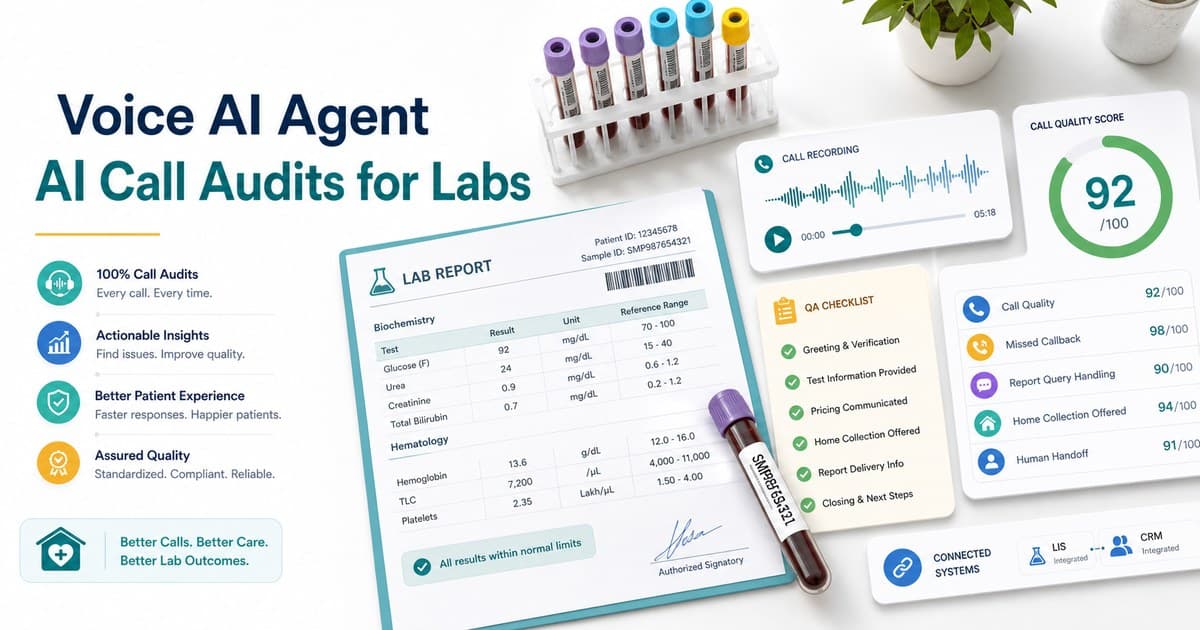 Bright diagnostic lab quality desk showing Voice AI Agent, AI call audits for labs, call recording waveform, QA checklist, lab report, sample tube and call quality score