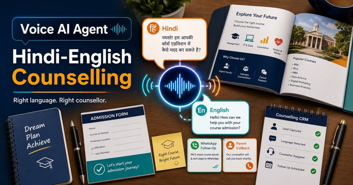Voice AI Agent handling Hindi-English education counselling calls for course admissions, parent callbacks, counsellor routing, WhatsApp follow-ups, and CRM updates