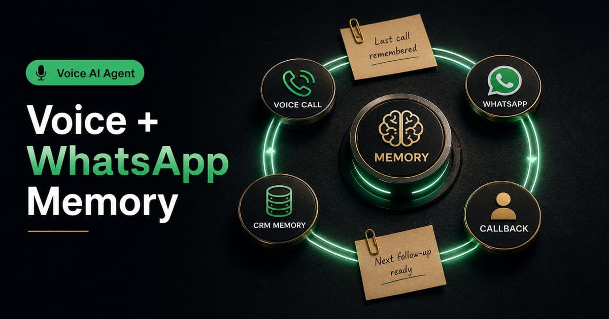 Voice AI Agent and WhatsApp memory loop showing voice call, WhatsApp, CRM memory, callback, last call remembered, and next follow-up ready
